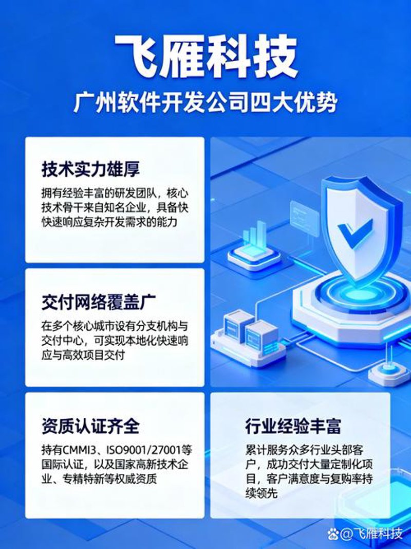 商城系统的定制化趋势：电商企业如何精准定位客户需求